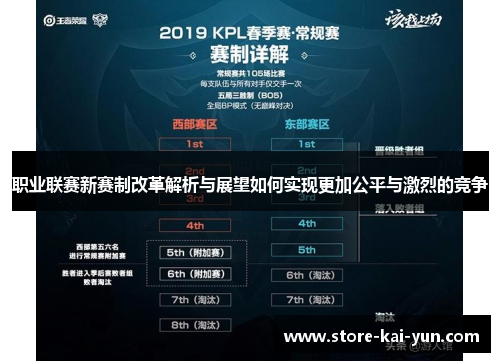 职业联赛新赛制改革解析与展望如何实现更加公平与激烈的竞争 职业联赛新赛制改革解析与展望如何实现更加公平与激烈的竞争