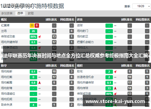 法甲联赛历年决赛时间与地点全方位汇总权威参考终极指南大全汇编