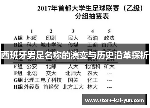 西班牙男足名称的演变与历史沿革探析 西班牙男足名称的演变与历史沿革探析
