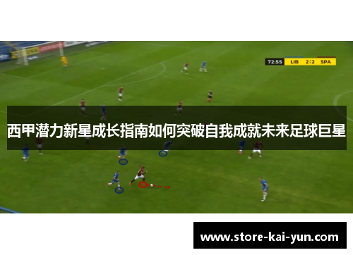 西甲潜力新星成长指南如何突破自我成就未来足球巨星 西甲潜力新星成长指南如何突破自我成就未来足球巨星