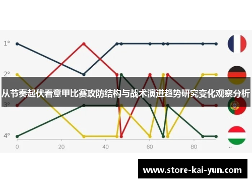 从节奏起伏看意甲比赛攻防结构与战术演进趋势研究变化观察分析
