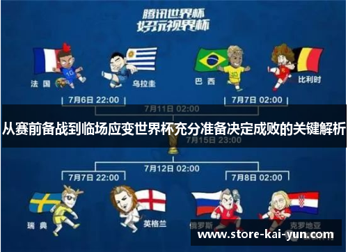 从赛前备战到临场应变世界杯充分准备决定成败的关键解析