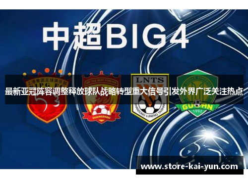 最新亚冠阵容调整释放球队战略转型重大信号引发外界广泛关注热点 最新亚冠阵容调整释放球队战略转型重大信号引发外界广泛关注热点